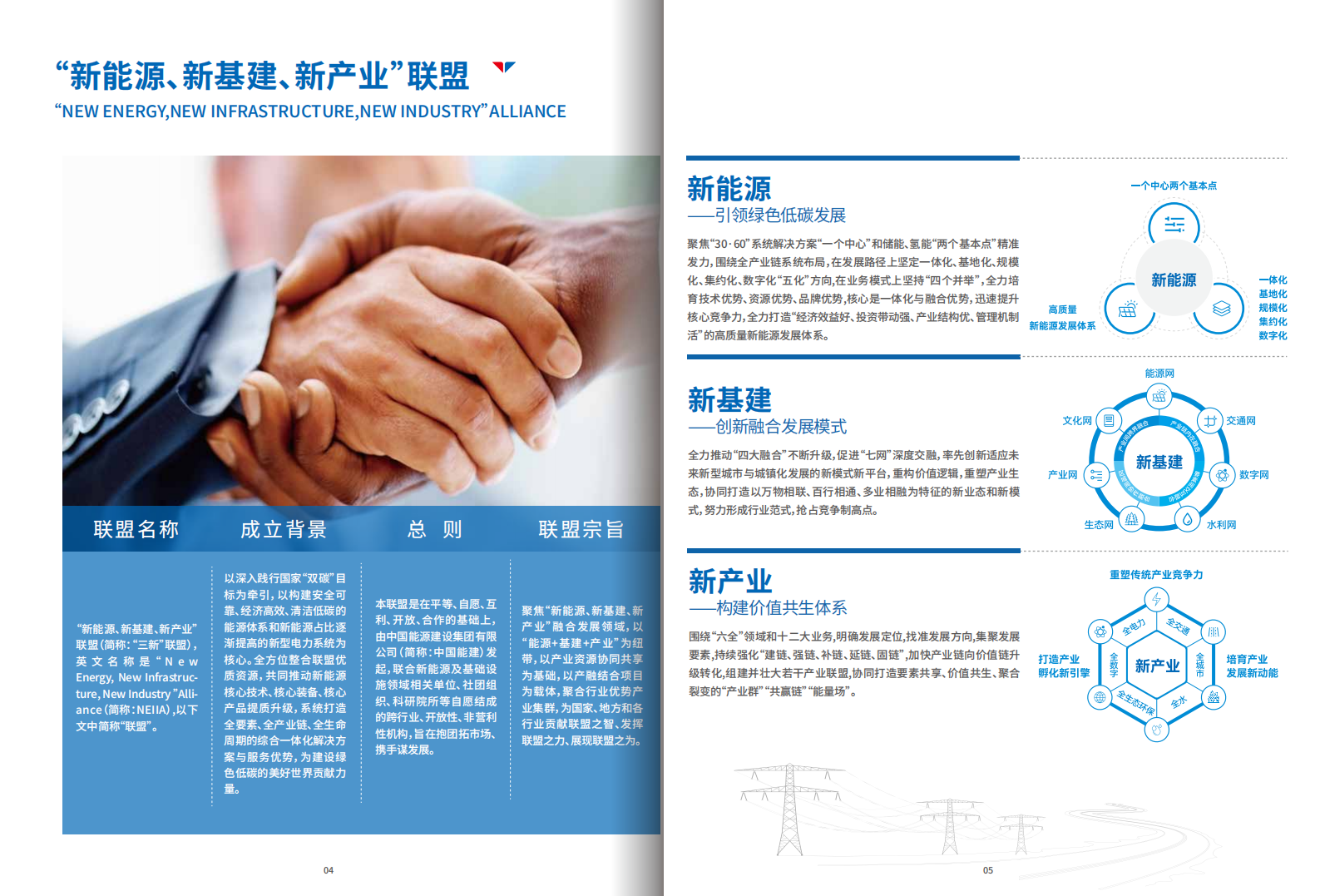2.22能建 三新聯(lián)盟手冊  修改4_03.png