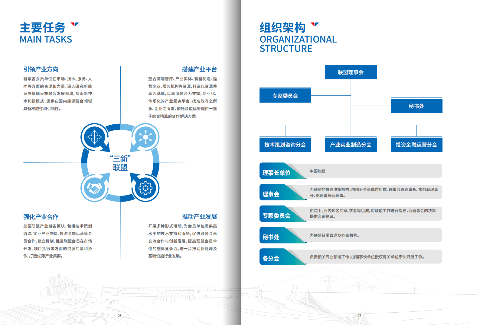 2.22能建 三新聯(lián)盟手冊  修改4_04.png