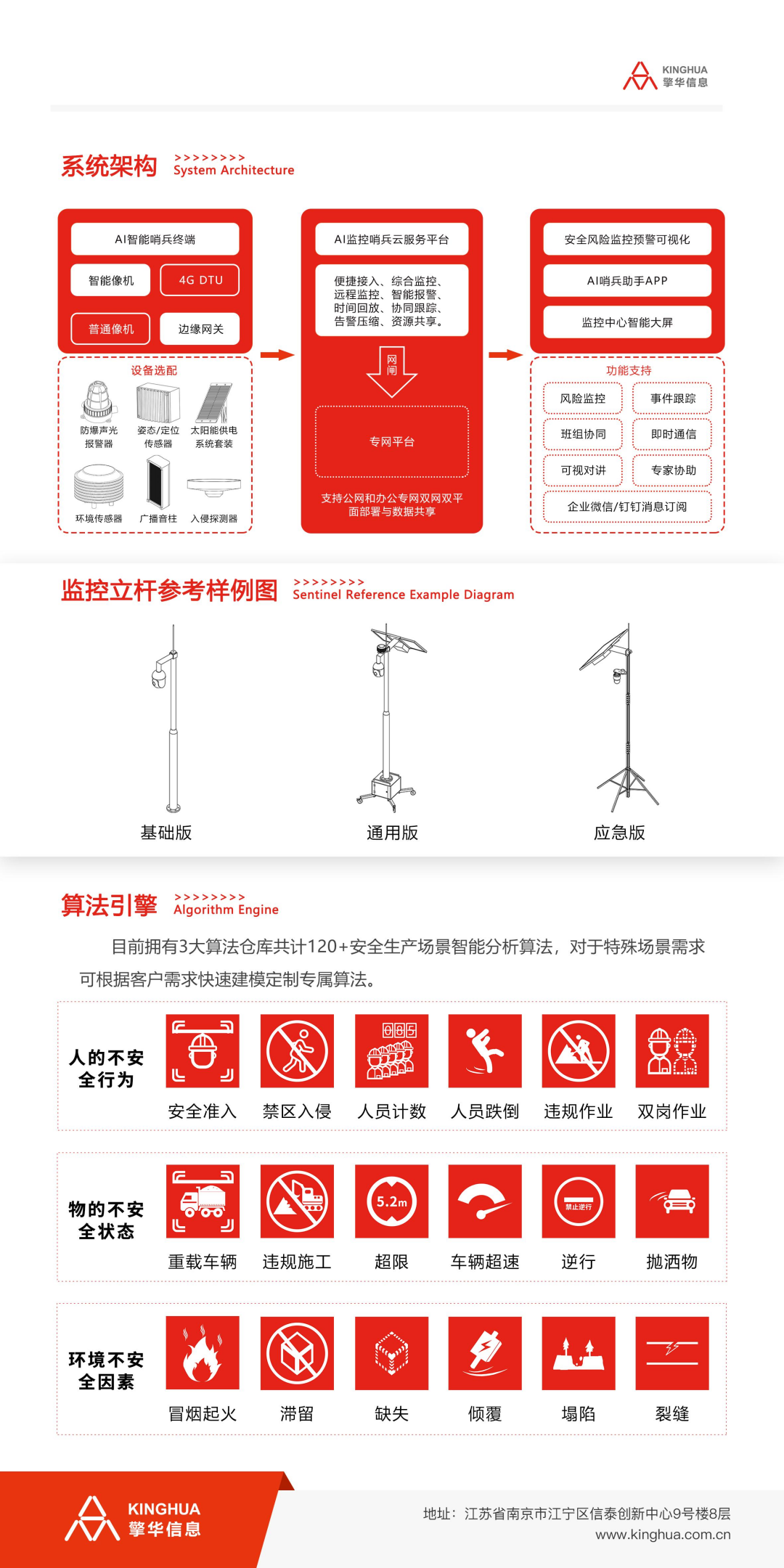 智能監(jiān)控哨兵宣傳冊(cè)_01.png